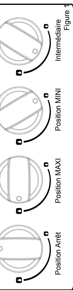 SOGELUX CG9060N - Accessoires - 1