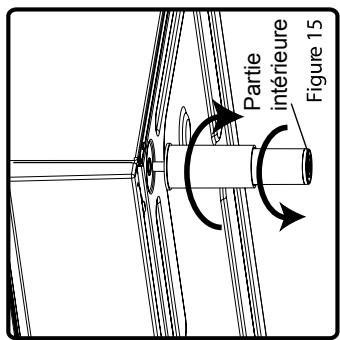 SOGELUX CG9060N - Utilisation de la minuterie mécanique (si disponible) - 1