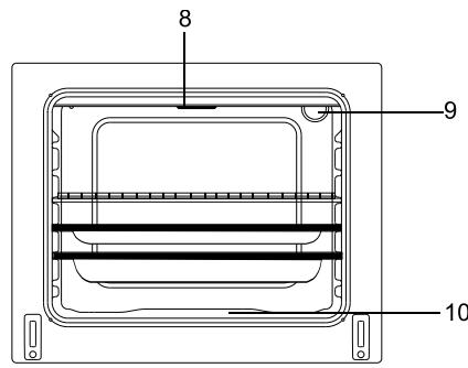 SOGELUX CG9060N - Information relative au transport - 2