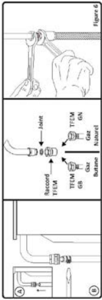 SOGELUX CG9060N - Branchement gaz naturel (G20/G25) - 1
