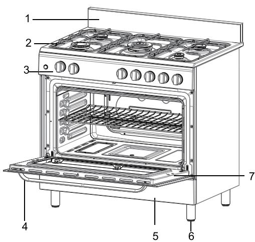 SOGELUX CG9060N - Information relative au transport - 1