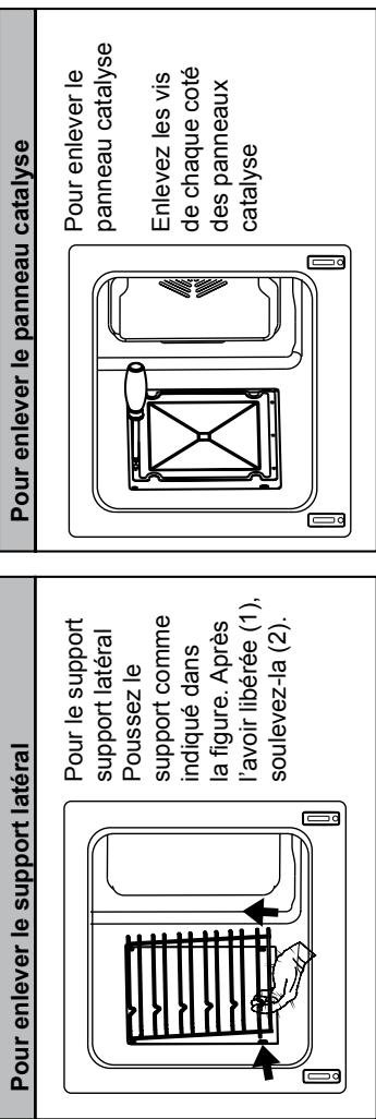 SOGELUX CG9060N - Nettoyage par catalyse (si disponible) - 1