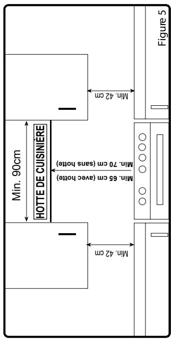SOGELUX CG9060N - Évacuation des gaz brûlés - 2