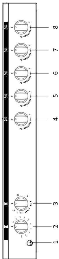 SOGELUX CG9060N - Information relative au transport - 5