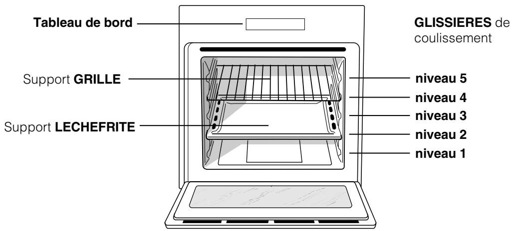 HOTPOINT FQ103C.1(ICE)/HA - Vue d'ensemble - 1