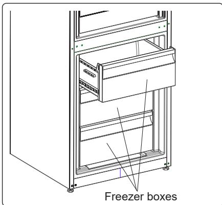 FAURE FCBE32FW0 - Removing the freezer box: - 3