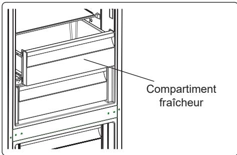 FAURE FCBE32FW0 - Retrait du compartiment refroidisseur: - 1