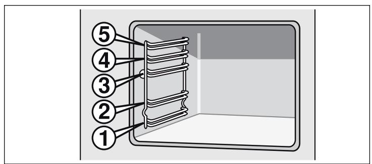 SIEMENS HP243213E - Inschuiven van het toebehoren - 1