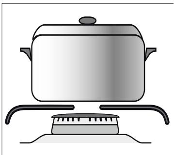 SIEMENS HP243213E - Zone de cuisson - 2