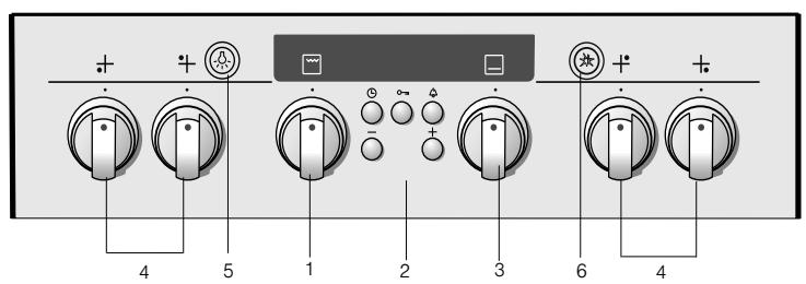 SIEMENS HP243213E - Bedieningspaneel - 1