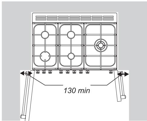 FALCON KITCHENER 100 DUAL FUEL - Positionnement de la cuisinière - 3