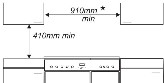 FALCON KITCHENER 100 DUAL FUEL - Positionnement de la cuisinière - 2
