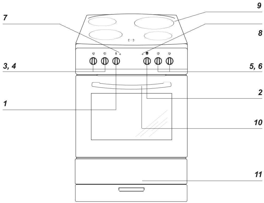 ESSENTIELB ECV604I - Service - réparations - 5