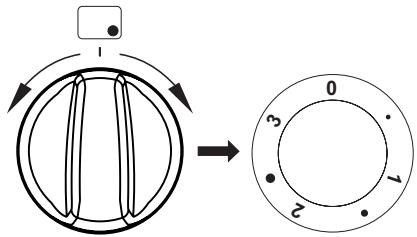 ESSENTIELB ECV604I - Positions du bouton - 1