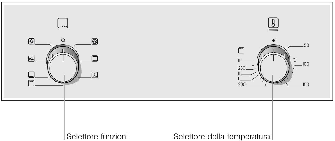 BOSCH HBA20B250C - Pannello comandi - 1
