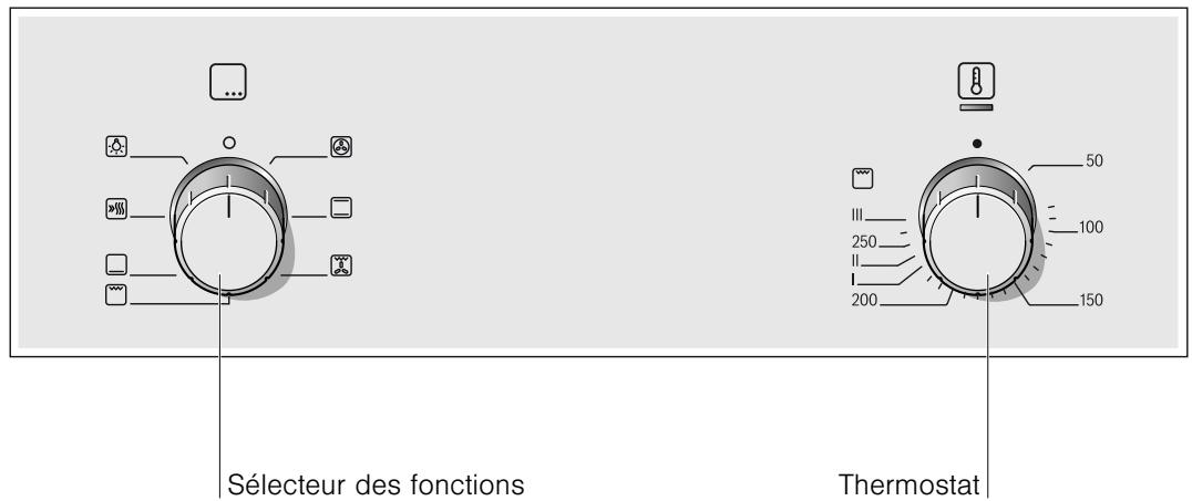 BOSCH HBA20B250C - Bandeau de commande - 1