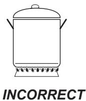 ESSENTIELB ECM602I - Choix du récipient - 1
