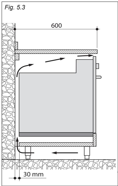 DELONGHI DLM6X - ATTENZIONE - 3