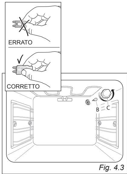 DELONGHI DLM6X - SOSTITUZIONE DELLA LAMPADA DEL FORNO - 1