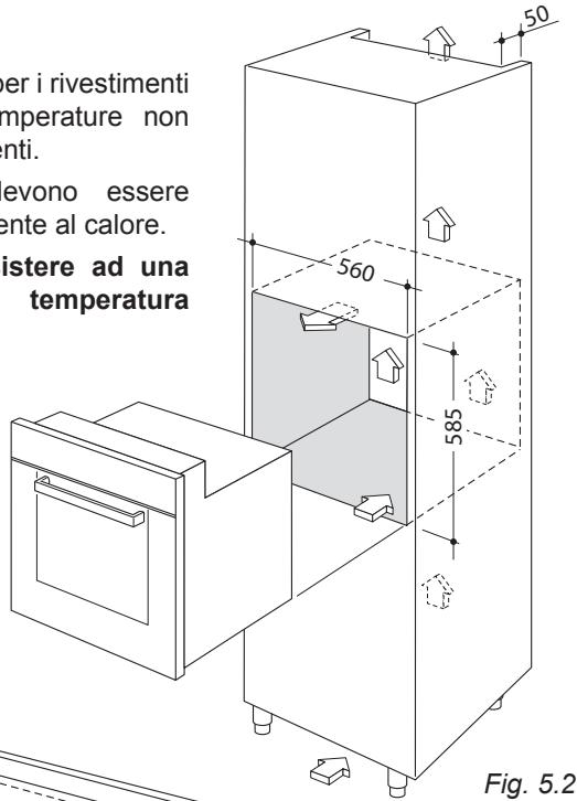 DELONGHI DLM6X - ATTENZIONE - 1