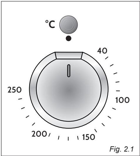 DELONGHI DLM6X - ATTENZIONE: - 1