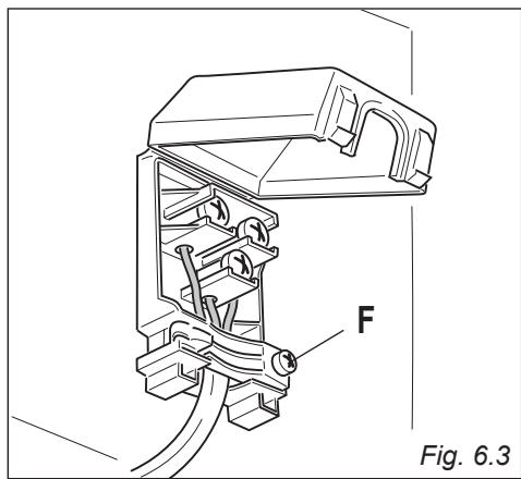 DELONGHI DLM6X - SEIZIONE DEL CAVO DI ALIMENTAZIONE TIPO "H05RR-F" - 3