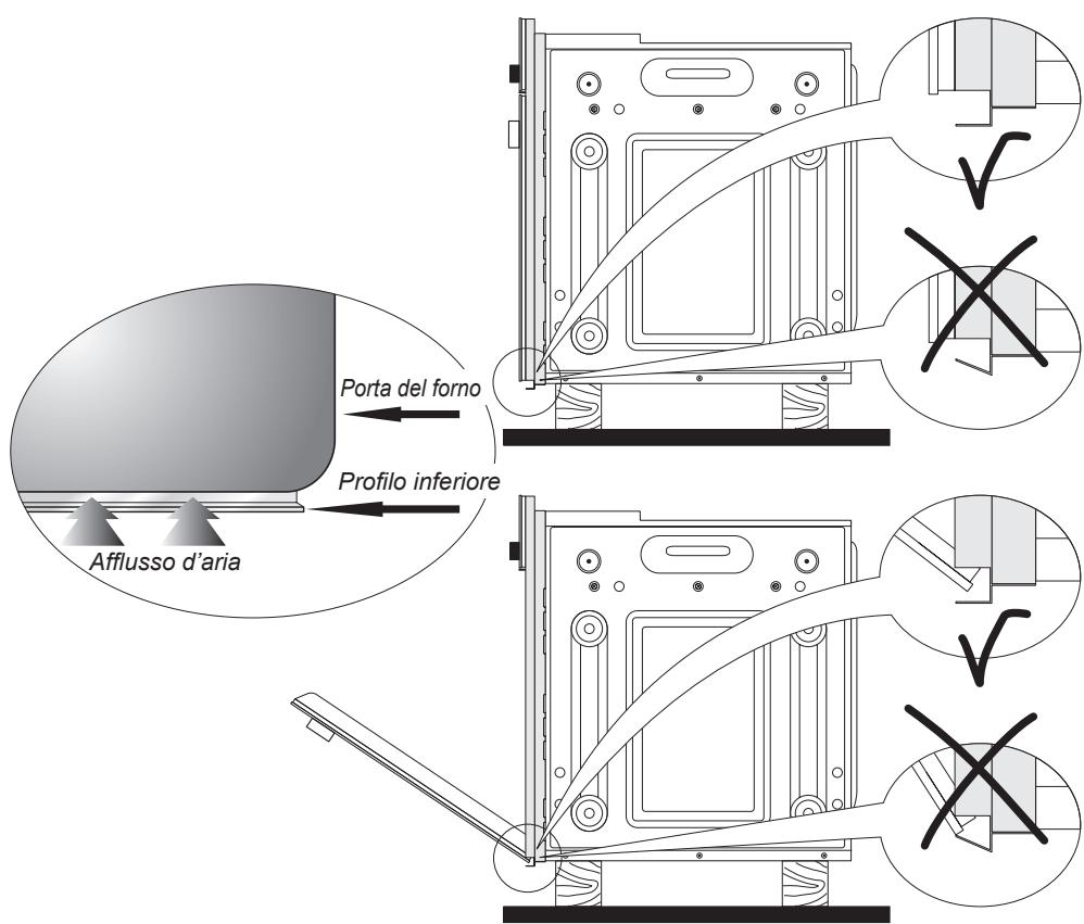 DELONGHI DLM6X - IMPORTANT: - 1