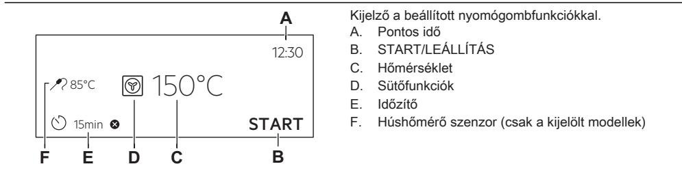 ELECTROLUX EOB8S39WZ  -  EOB8S39Z - Kijelző - 1