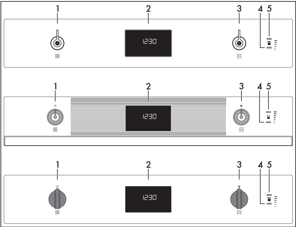 1 2 3 4 5 12:30 1 2 3 4 5 12:30 1 2 3 4 5 12:30