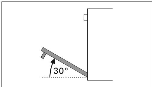30°