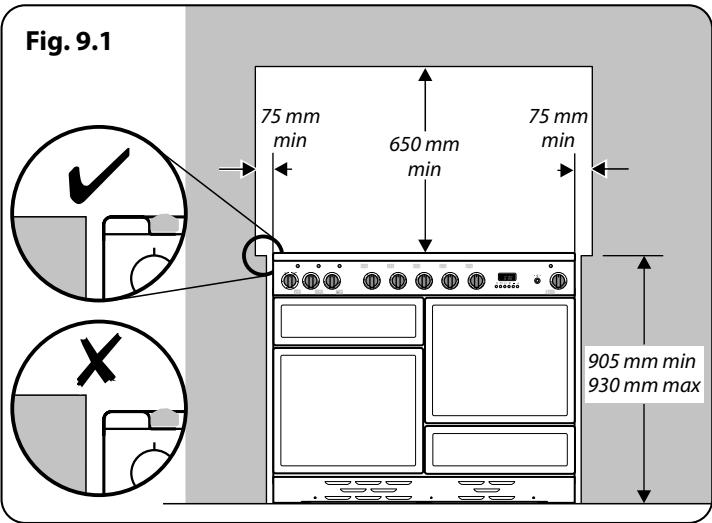 FALCON MODERN PROFESSIONAL+ 110 INDUCTION - Installation - 1