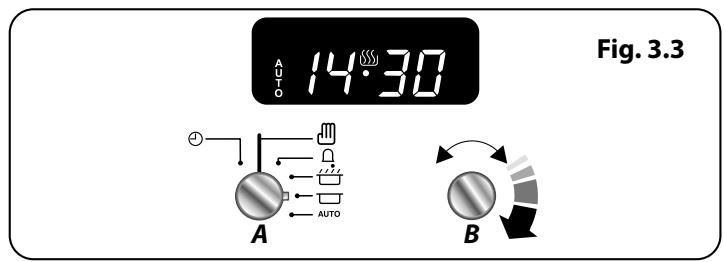 FALCON MODERN PROFESSIONAL+ 110 INDUCTION - Mise en marche et arrêt du four avec minuterie - 2