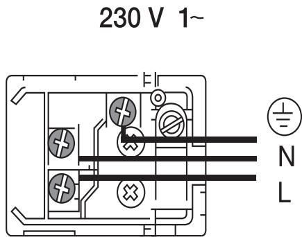 ZANUSSI ZOK35901XK - Conexión electrica. Requisitos legales - 1