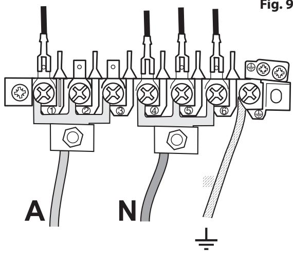 FALCON ELISE 110 ELS110DFCR - Current Operated Earth Leakage Breakers - 2