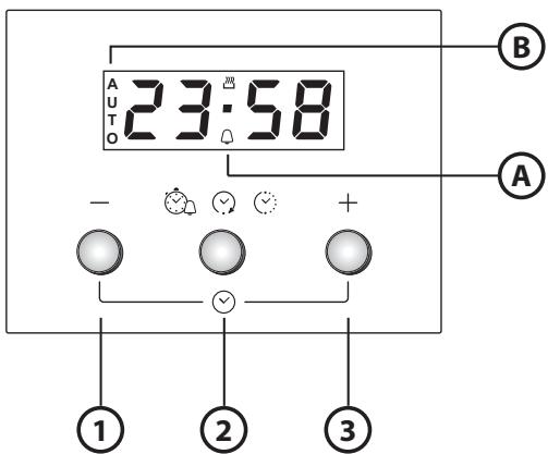 WHIRLPOOL AKP 471/IX/01 - AKP 471/NB - AKP 471IX - Utiliser le programmeur électronique - 1
