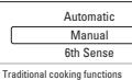 WHIRLPOOL AMW848IXL - ATTENZIONE! - 2