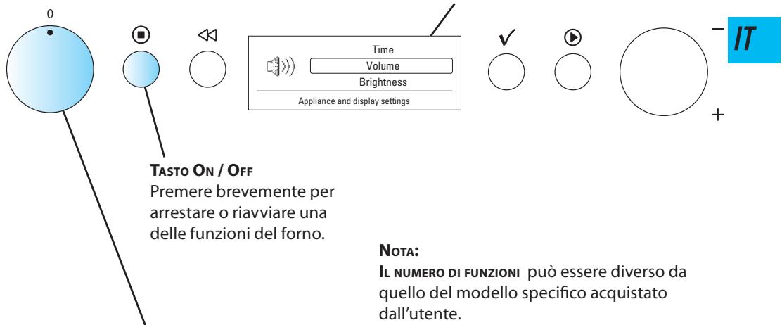 WHIRLPOOL AMW848IXL - DISPLAY DIGITALE - 1