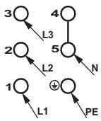 FAGOR FACV205B - Diagramme de connexion - 3