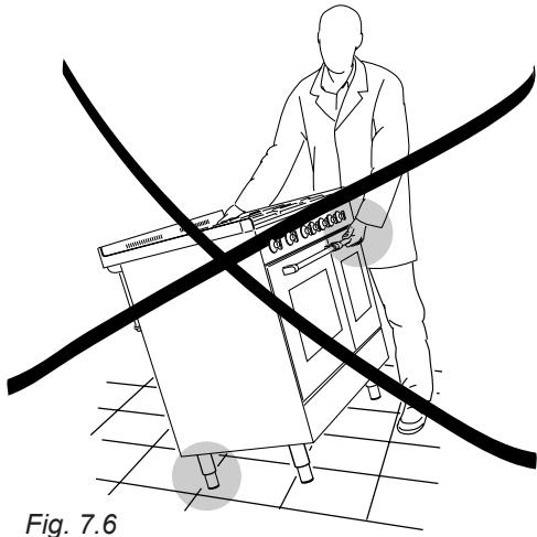 DELONGHI PEMA965A - PEMA965C - FITTING THE ADJUSTABLE FEET - 3