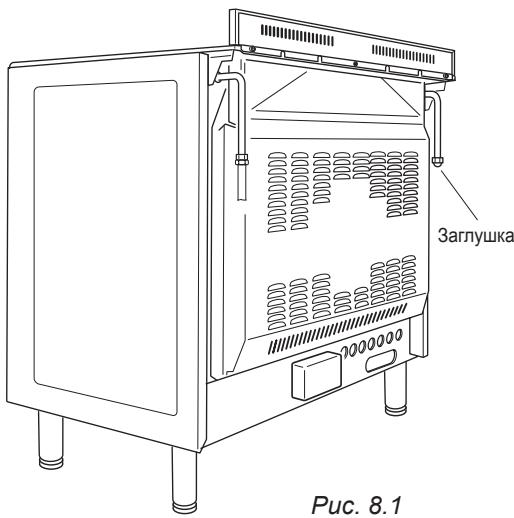 DELONGHI PEMA965A - PEMA965C - Cat: II 2H3+ - 1