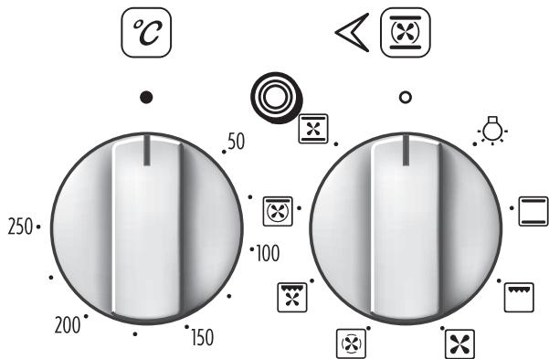 DELONGHI PEMA965A - PEMA965C - PINHcIIbI PABOTbi - 1