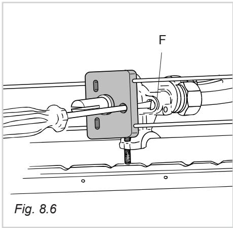 DELONGHI PEMA965A - PEMA965C - LUBRICATION OF THE GAS TAPS - 1