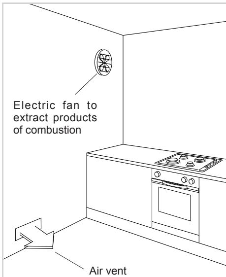 DELONGHI PEMA965A - PEMA965C - DISCHARGING PRODUCTS OF COMBUSTION - 1