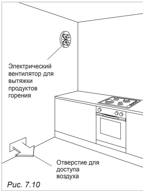 DELONGHI PEMA965A - PEMA965C - OTBOД ПОДУКТОВ ГОЕнЯ - 2