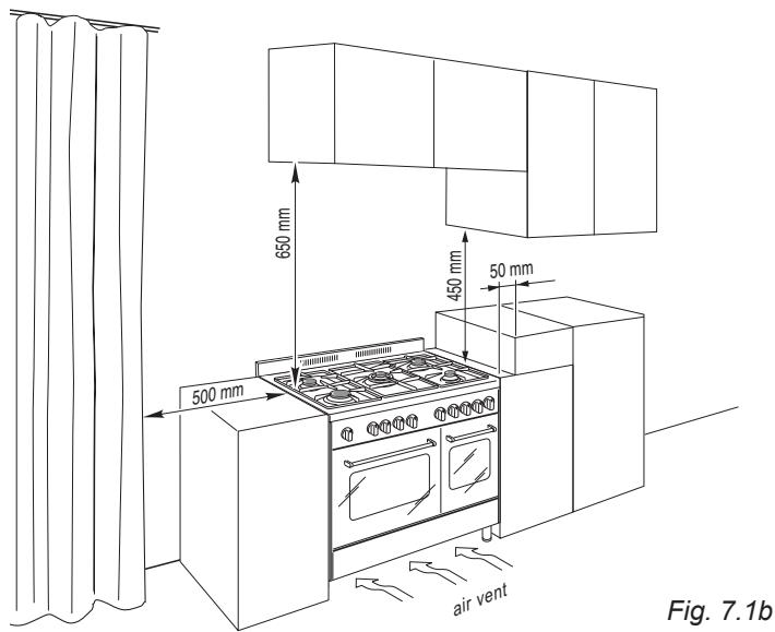 DELONGHI PEMA965A - PEMA965C - Class 1 - 1