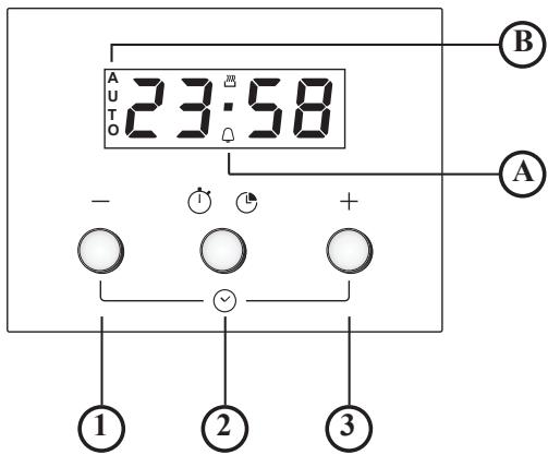 WHIRLPOOL AKP 472/IX - VERWENDUNG DER ELEKTRONIKUHR - 1