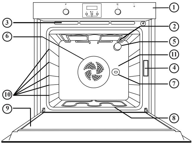 WHIRLPOOL AKP 472/IX - RAADPLEEG VOOR DE ELEKTRISCHE AANSLUITING HET HOOFDSTUK OVER DE INSTALLATIE - 1