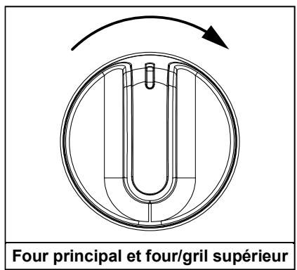 BELLING COOKCENTRE 60DF - Four/gril - 2