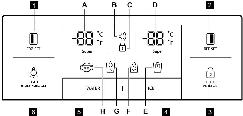 AEG RMB76121NX - Modèle avec distributeur - 1