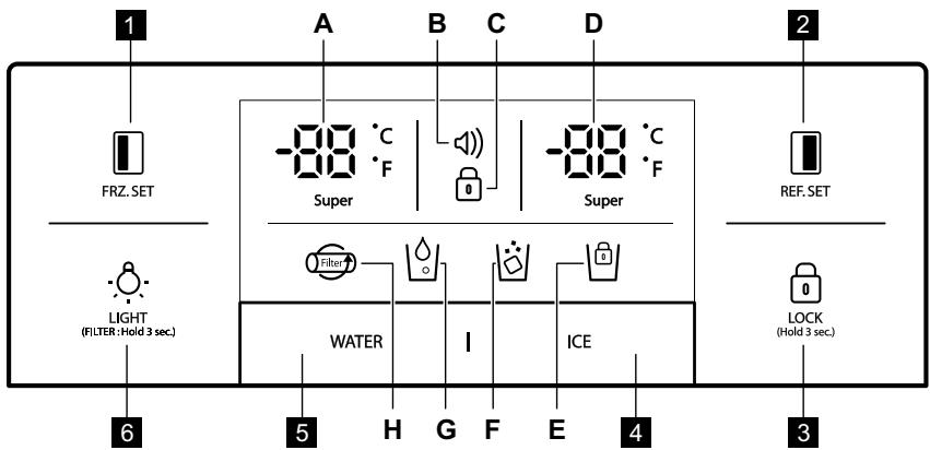 AEG RMB76121NX - MODELIS SU DALYTUVU - 1